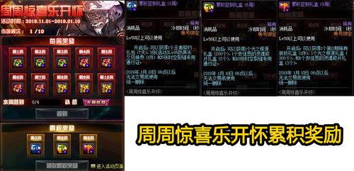 cfm7月氪金活动最新爆料,独家爆料,福利盛宴即将开启! 第3张 cfm7月氪金活动最新爆料,独家爆料,福利盛宴即将开启! 第3张